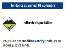 Tendance ultérieure des risques du BERA depuis l'hiver 2023